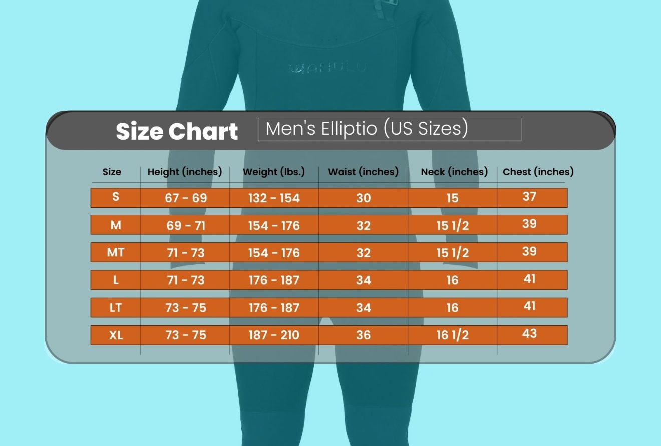Wetsuit Size Guide - Mahulu Wetsuits
